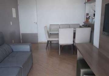 Apartamento com 2 dormitórios à venda, 65 m² por r$ 450.000,00 - vila do castelo - são paulo/sp