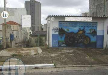 Terreno para venda em são paulo, vila oratório