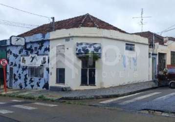 Sala comercial com 1 sala para alugar na vila monteiro (gleba i), são carlos , 35 m2 por r$ 1.000