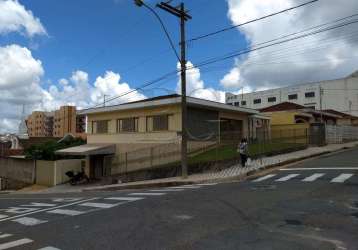 Casas padrão em poços de caldas