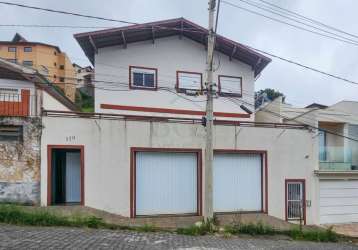 Casas padrão em poços de caldas