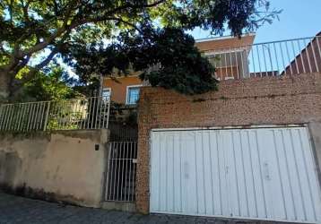 Casas padrão em poços de caldas