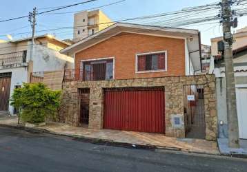 Casas padrão em poços de caldas