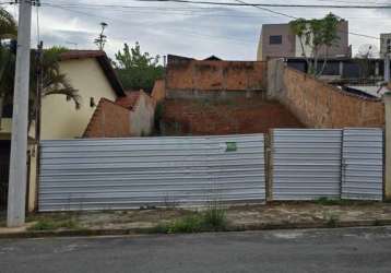 Terrenos padrão em poços de caldas