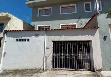 Casas padrão em poços de caldas