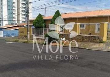 Casa à venda 3 quartos, 4 vagas, 320m², jardim alvorada, sumaré - sp | rua citilio biondo, 770