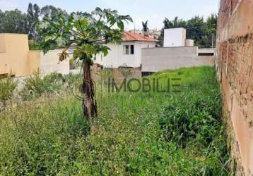 Terreno à venda com 250 m² em indaiatuba/sp no bairro jardim europa ii.