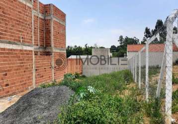 Terreno à venda com 250 m² em indaiatuba/sp no bairro jardim europa ii.