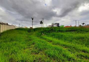 Terreno à venda no condomínio jardins di roma com 689,17 m² em indaiatuba/sp.