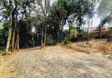 Terreno com metragem de 1012 m² no recanto campestre viracopos em indaiatuba.