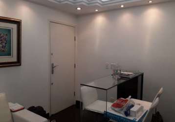 Apartamento com 2 quartos à venda na rua meira de vasconcelos, 240, maria virgínia, belo horizonte por r$ 285.000