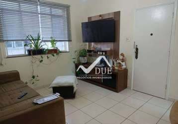 Apartamento com 2 dormitórios à venda, 76 m² por r$ 380.000,00 - campo grande - santos/sp