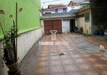 Terreno 320 m², à venda por r$1.250.000