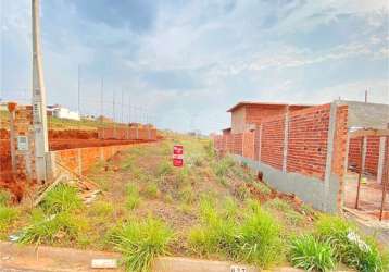 Terreno à venda em residencial villacitá 2 - sp