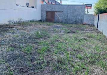 Terreno de 258m² para venda em indaiatuba