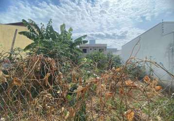 Terreno para venda em indaiatuba, jardim esplanada ii