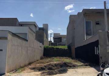 Terreno para venda em indaiatuba, vila verde