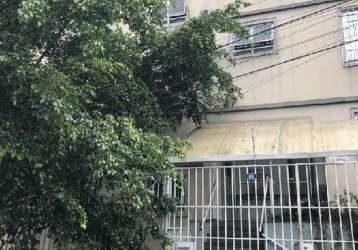 Oportunidade única em belo horizonte - mg | tipo: apartamento | negociação: licitação aberta  | situação: imóvel