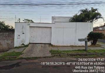 Oportunidade única em uberlandia - mg | tipo: casa | negociação: leilão  | situação: imóvel