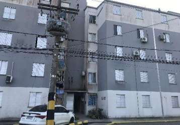 Oportunidade única em pelotas - rs | tipo: apartamento | negociação: leilão  | situação: imóvel