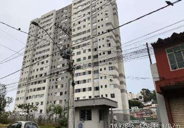 Oportunidade única em belo horizonte - mg | tipo: apartamento | negociação: leilão  | situação: imóvel