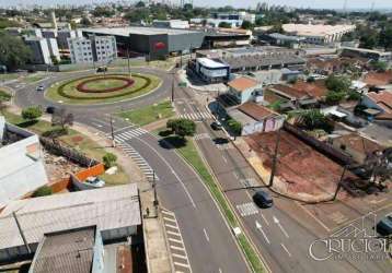 Terreno para venda na avenida robert koch