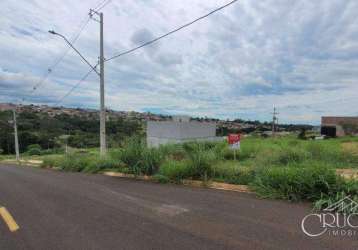 Terreno à venda, 259 m²  - jardim maracanã - londrina/pr