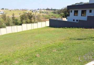 Terreno para venda em cambé