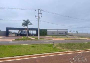 Terreno à venda, 318 m² - paysage indaiá  - londrina/pr