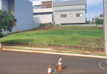 Terreno à venda, 256 m² - condomínio aranguá - londrina/pr