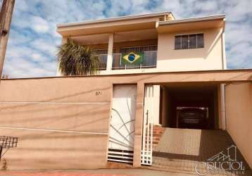 Sobrado com 4 dormitórios à venda, 247 m²  - jardim tókio - londrina/pr