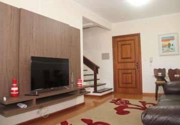 Apartamento com 4 quartos à venda na aquilino libardi, 86, belvedere, gramado por r$ 1.850.000