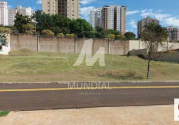 Terreno (terreno em condominio fechado) , portaria 24hs, lazer, em condomínio fechado