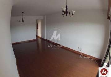 Apartamento (tipo - padrao) 3 dormitórios/suite, cozinha planejada, portaria 24hs, lazer, salão de festa, salão de jogos, elevador, em condomínio fechado