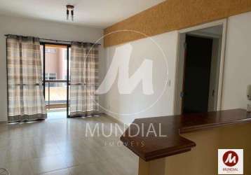 Apartamento (tipo - padrao) 1 dormitórios, cozinha planejada, portaria 24hs, elevador, em condomínio fechado