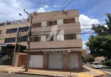 Sala comercial (sala - terrea independente) , cozinha planejada, em condomínio fechado