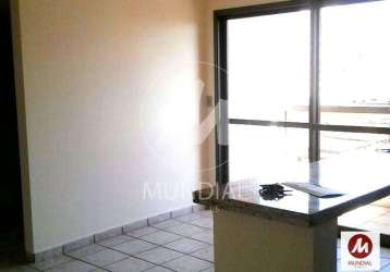 Apartamento (tipo - padrao) 1 dormitórios, elevador, em condomínio fechado