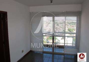 Apartamento (tipo - padrao) 1 dormitórios/suite, cozinha planejada, portaria 24hs, lazer, elevador, em condomínio fechado