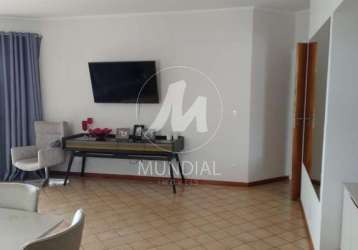 Apartamento (tipo - padrao) 3 dormitórios/suite, em condomínio fechado