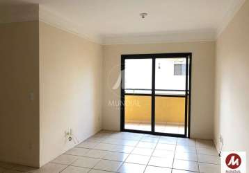 Apartamento (tipo - padrao) 2 dormitórios/suite, em condomínio fechado