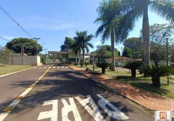 Terreno (terreno em condominio fechado) , em condomínio fechado