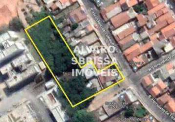 Oportunidade !!! terreno à venda com 3300 m² no parque residencial mayard / itu sp