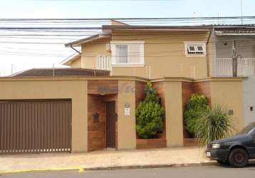 Casa comercial à venda na rua joaquim pinto de moraes, 235, jardim das paineiras, campinas, 298 m2 por r$ 1.300.000