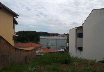 Terreno comercial à venda na avenida cláudio celestino toledo soares, s/n°, jardim paraíso, campinas por r$ 350.000