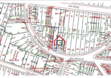 Terreno à venda, 500 m² por r$ 1.100.000,00 - parque das nações - santo andré/sp