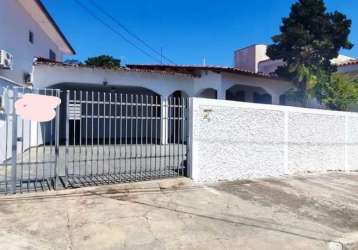 Casa para venda em itu, brasil, 2 dormitórios, 2 banheiros, 4 vagas