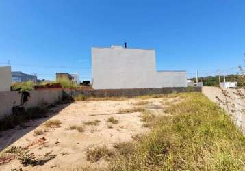 Terreno para venda em salto, residencial parque imperial