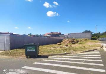 Terreno para venda em salto, residencial parque imperial