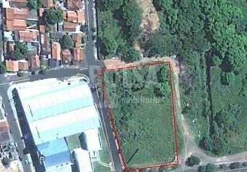 Terreno residencial em parque vista alegre, (bauru) - sp