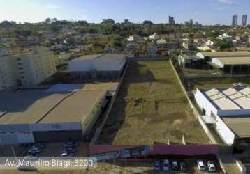 Lote comercial com 5.160m² em ribeirão preto ! !